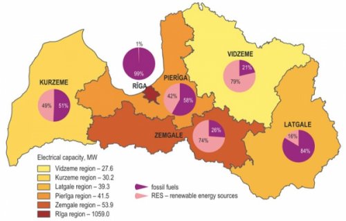 ES pirmininkaujanti Latvija gali paskatinti kogeneracijos plėtojimą Europoje