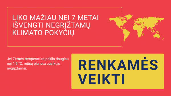 Liko mažiau nei 7 metai išvengti negrįžtamų klimato pokyčių